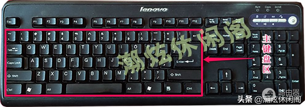 计算机标准键盘各键及组合键功能大全(电脑键盘各功能键及各组合键大全)