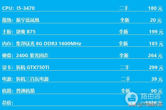 测试2000内的新旧电脑玩游戏的效果!哪款更合适?买新还是买旧?
