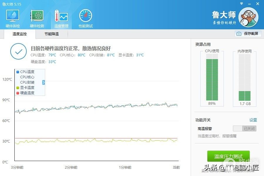 测试2000内的新旧电脑玩游戏的效果!哪款更合适?买新还是买旧?