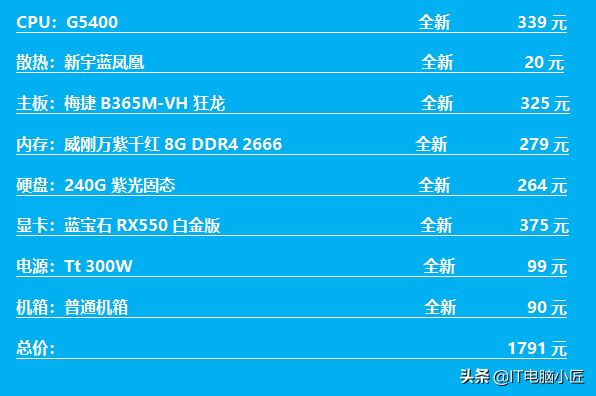 测试2000内的新旧电脑玩游戏的效果!哪款更合适?买新还是买旧?