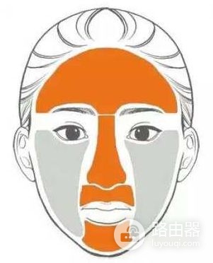 分区护理要怎么护理才有效(笔记本电脑如何分区护理)