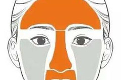 分区护理要怎么护理才有效(笔记本电脑如何分区护理)