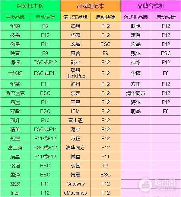 教你1个方法轻松破解(电脑如何破)