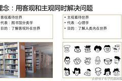 电脑整理教程(如何理清电脑)