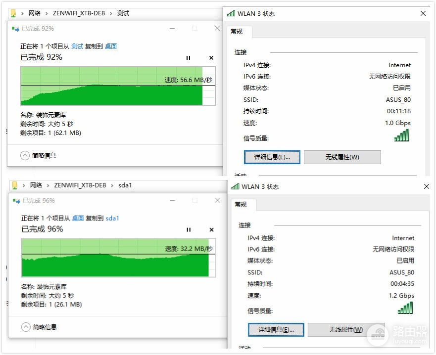 一个新的WIFI时代来临:华硕灵耀WiFi 6路由AX6600测评