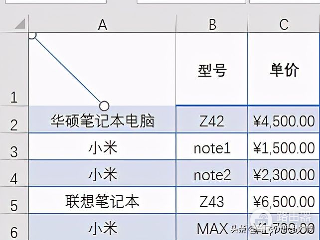 Excel斜线表头的制作教程(excel斜线表头怎么做)
