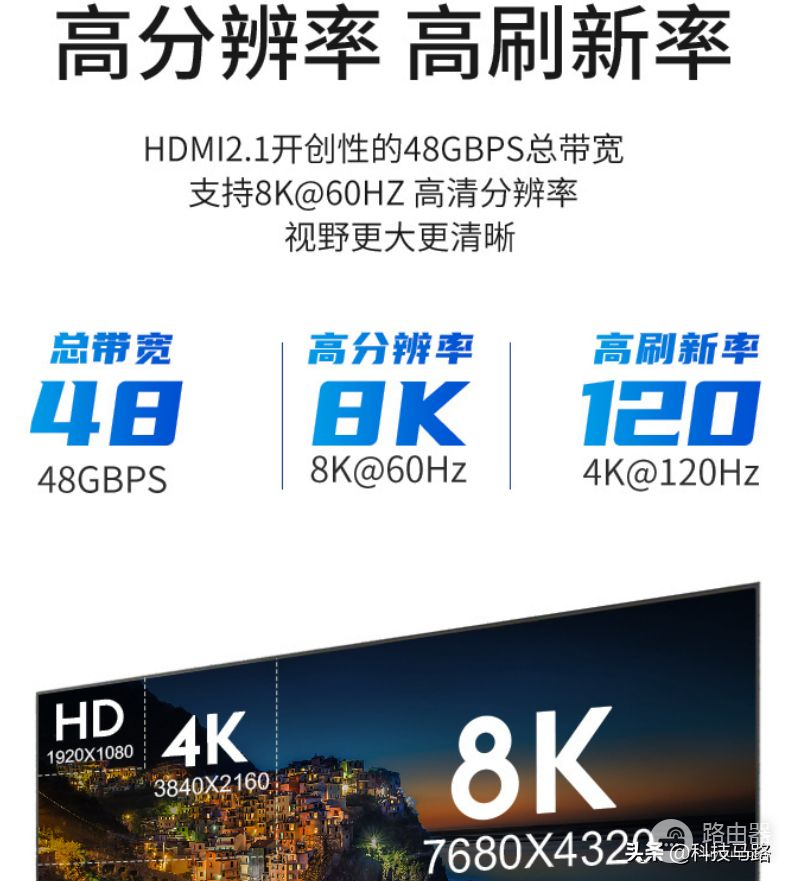 开博尔万兆光纤HDMI实现质的飞跃，8K超高分辨率传输，带宽48Gbps