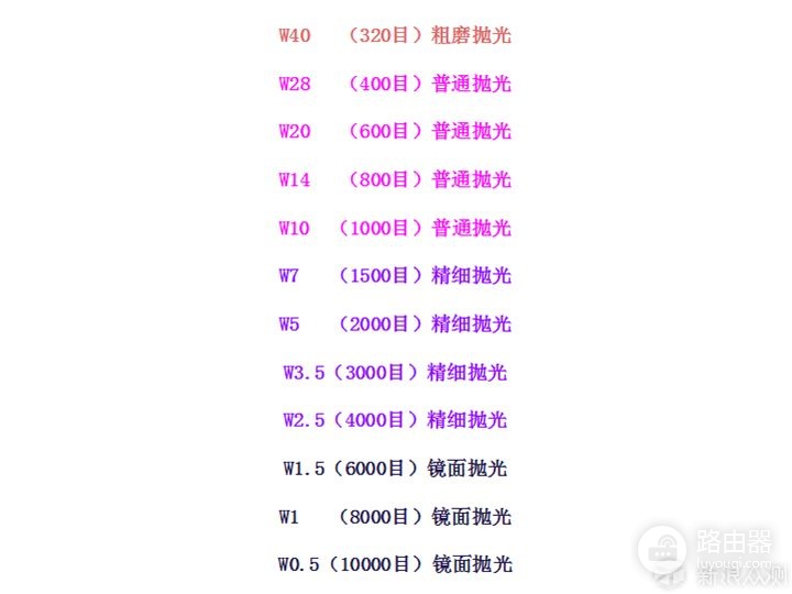 自己动手修复屏幕划痕及建议(电脑划痕如何修复)