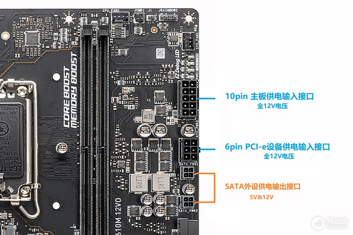 微星推出ATX12VO主板，10pin新接口，跟传统ATX主板有什么区别？