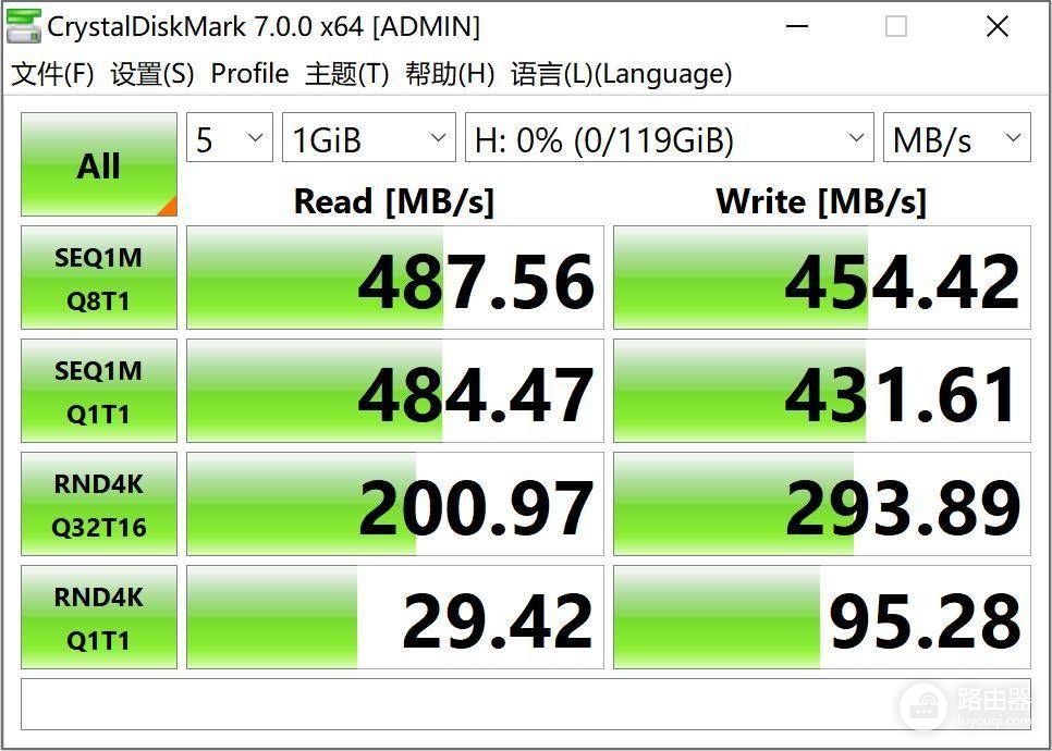 一分钟组装Win+Mac通用移动固态硬盘,千万别忽略这个细节