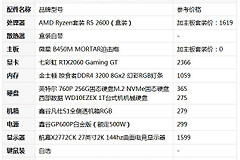8000元的主流游戏电脑配置推荐(8000元的主流游戏电脑配置推荐知乎)