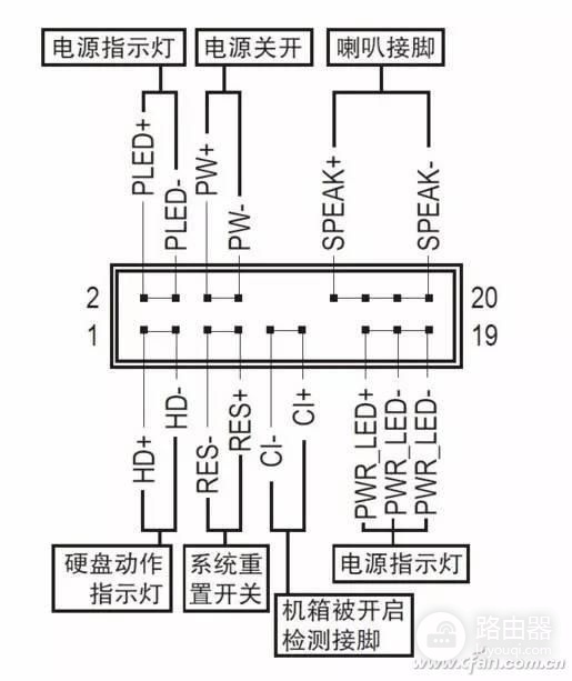 开关跳线要这么接(开关的跳线和控制线)