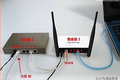 路由器接路由器如何设置第二个路由器的方法(无线路由器接路由器怎么设置第二个)