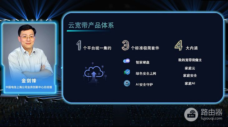 中国电信先行一步！上网方式开启大变革：“云宽带”正式发布