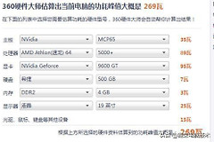 一台电脑到底功耗是多少(电脑整机功耗)