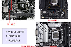 如何通过主板型号(怎么查看电脑主板型号)