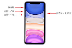 iPhoneX怎么关机(苹果电脑如何关机)