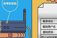路由器的用户名和密码在哪里看(路由器哪有用户名和密码)