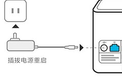 华为路由器重启键(华为路由器ont如何重启)