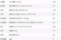 内容创作者组装电脑配置清单(组装电脑的配置清单)