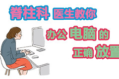 办公电脑的正确放置(办公电脑的正确放置图)
