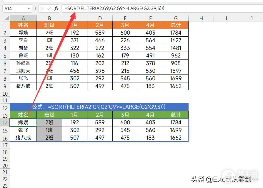 可以让Excel表格自动排序(Excel表格怎样自动排序)
