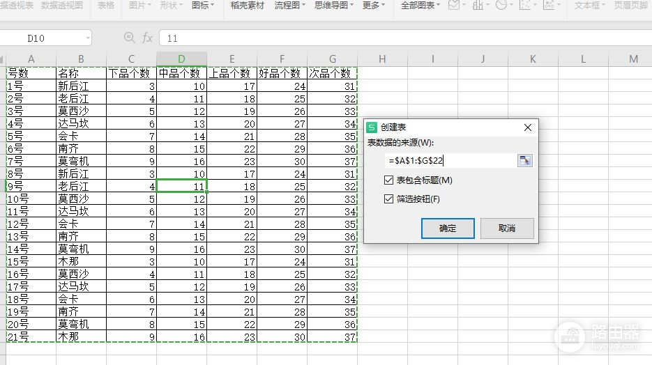 初学Excel表格办公软件快速筛选(办公软件excel表格如何筛选)
