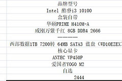 2020年入门主流组装电脑配置清单(现在组装电脑主流配置2020)