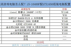 主流游戏电脑怎么配(主流游戏电脑怎么配置)