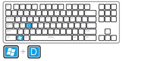 电脑键盘windows组合键(电脑键盘的组合键)