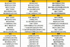 中国电信天翼客户端被曝挖矿后门