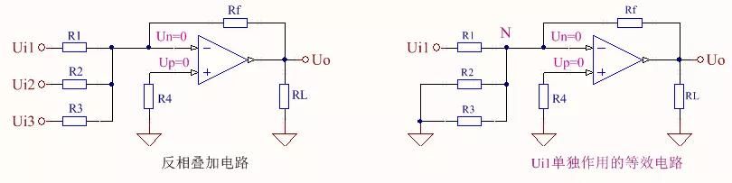 信号叠加电路与求差电路(信号叠加电路与求差电路的区别)
