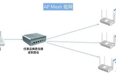 两台路由器mesh组网方法(如何设置两个无线路由器组网)