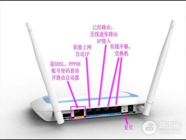 联通光纤猫和路由器怎么连接设置(如何设置中国联通光猫连接路由器)