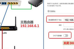 怎样把路由器设置成转换器(路由器转换路由器是怎么设置)