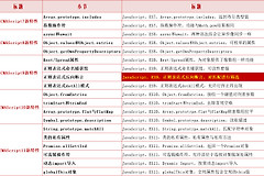 对匹配进行筛选(电脑如何使用匹配筛选)