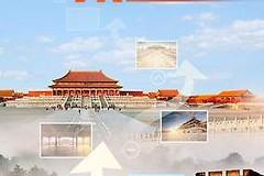 VR带你畅游中国(电脑如何快速畅游中国)