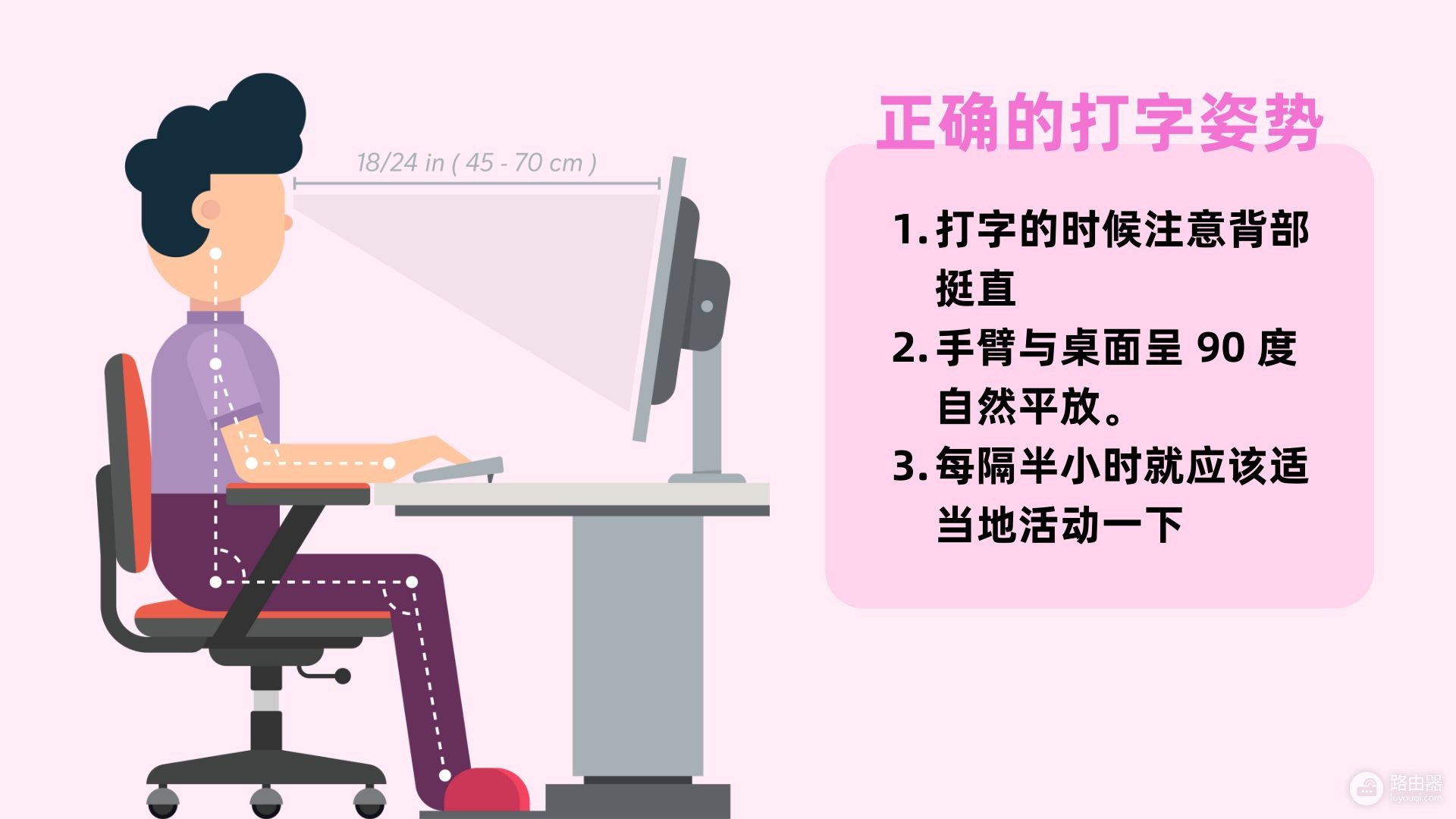 小学生怎么学习打字(如何学习电脑打字)
