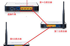 关于路由器冲突问题(路由器冲突怎么设置)