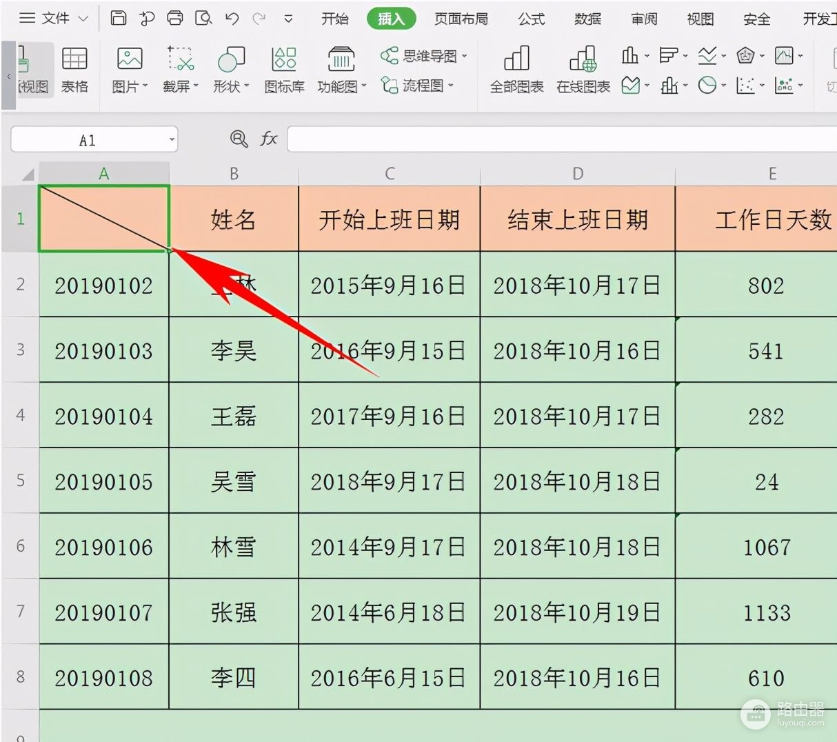 电脑上表格上怎么打字啊(Excel表格技巧—怎么在斜杠里打字)