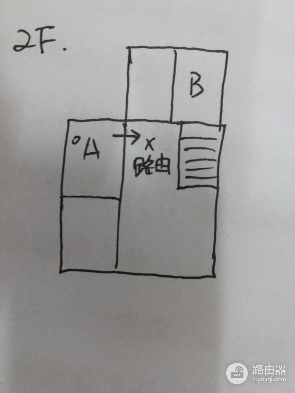 如何让两个楼层都用上无线路由器(怎么设置无线路由器)