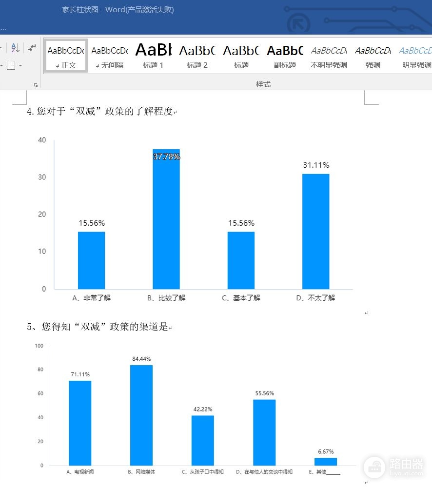 自己怎么用电脑做图表分析(数据分析与制作图表)