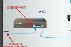 路由器分线怎么接线(路由器与分线器怎么接网线)