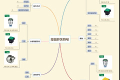 电脑键盘开关怎么接线图(盘点按钮开关的符号、接线方式以及种类)