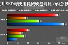 计算机重装系统的详细步骤(电脑怎么操作可以重装系统)