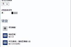 在电脑上怎么打字发文章(拼音打字是怎么实现的？)