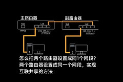 如何让两个路由器在同一局域网(1个宽带2个路由器实现共享？怎么把两个路由器设置成同一个网段？)