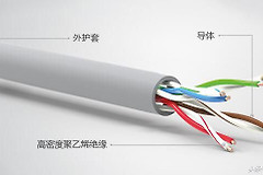 电脑插网线了怎么联网络(详解网线的接法)