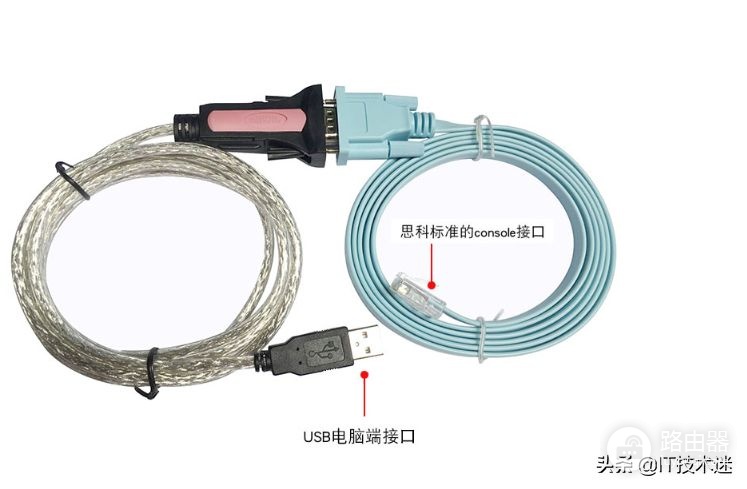 锐捷路由器如何当交换机用(为锐捷路由器交换机开启web和telnet,实现轻松管理)