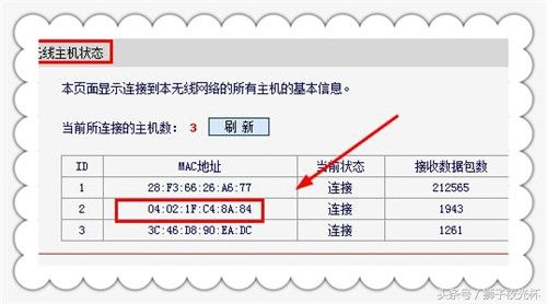 路由器设置拉黑后如何恢复(被拉黑后的路由器如何克隆Mac地址蹭网)